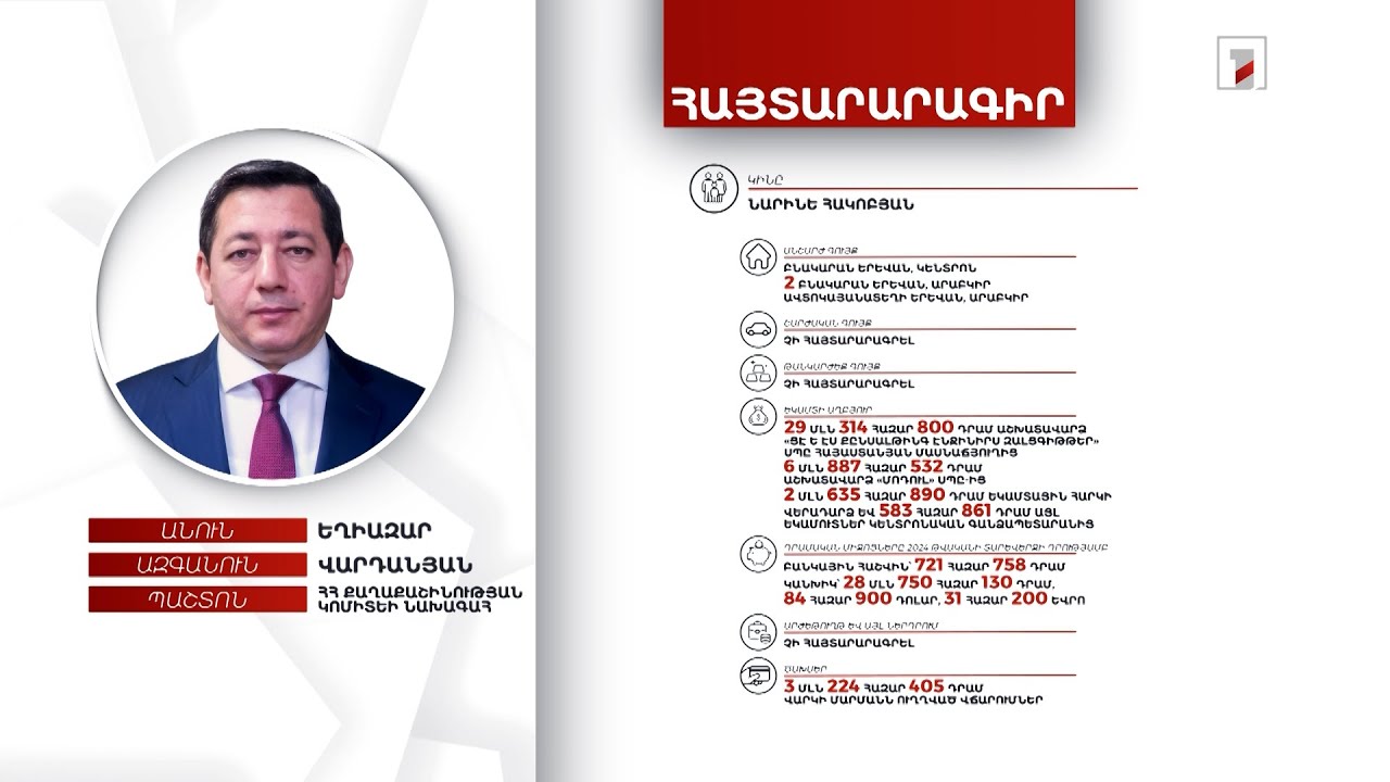 2 անշարժ գույք, 33 մլն դրամ. ՀՀ քաղաքաշինության կոմիտեի նախագահ Եղիազար Վարդանյանի հայտարարագիրը