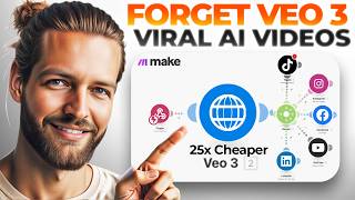 FORGET VEO 3 & Kling! NEW Automation For VIRAL AI Videos! [ 25x Cheaper ]