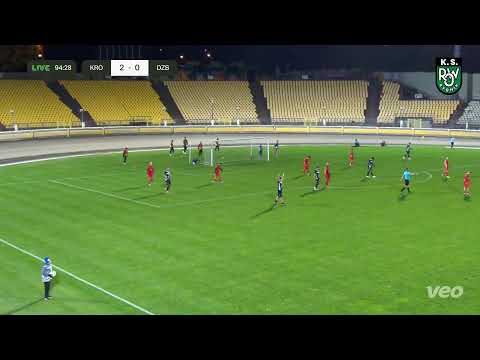 KS ROW 1964 Rybnik vs Drama Zbrosławice