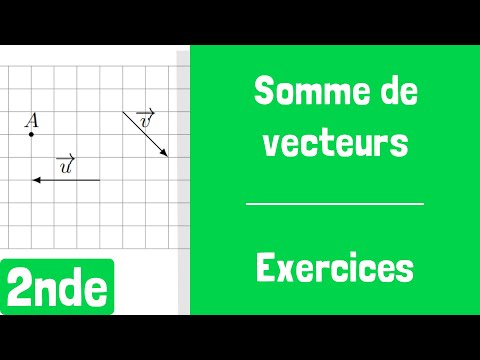 Exercices : Somme de vecteurs et relation de Chasles