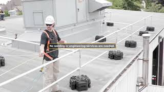 Metaltech Safety Guardrail Systems | Product Overview