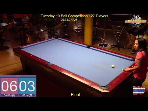 Tuesday 10 Ball Competition: 14/03/23