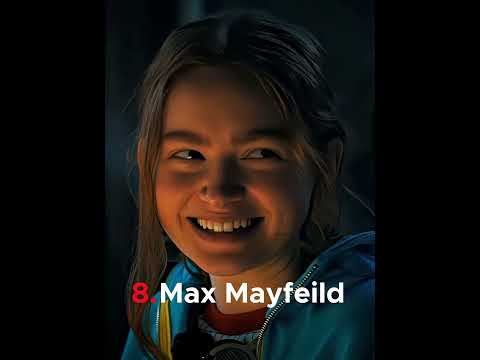 My Top 8 Favorite Stranger Things Characters #strangerthings #top8 #characters #edit