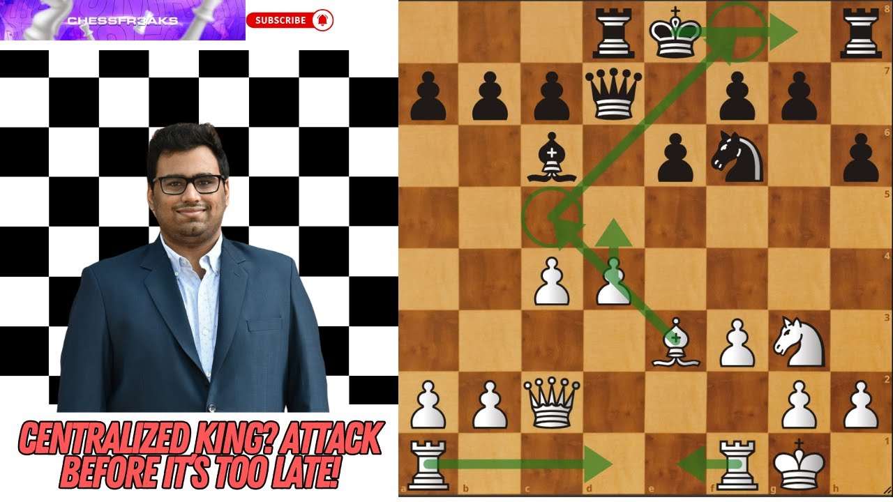 King Stuck in the Center? How to Stop Castling and Attack!