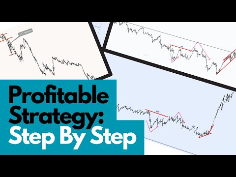 News Day-Trading-Strategie [Erster Aufschwung]