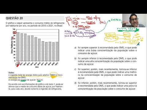 UNICAMP 2024 - 1ª FASE ‐ RESOLUÇÃO DAS QUESTÕES DE QUÍMICA