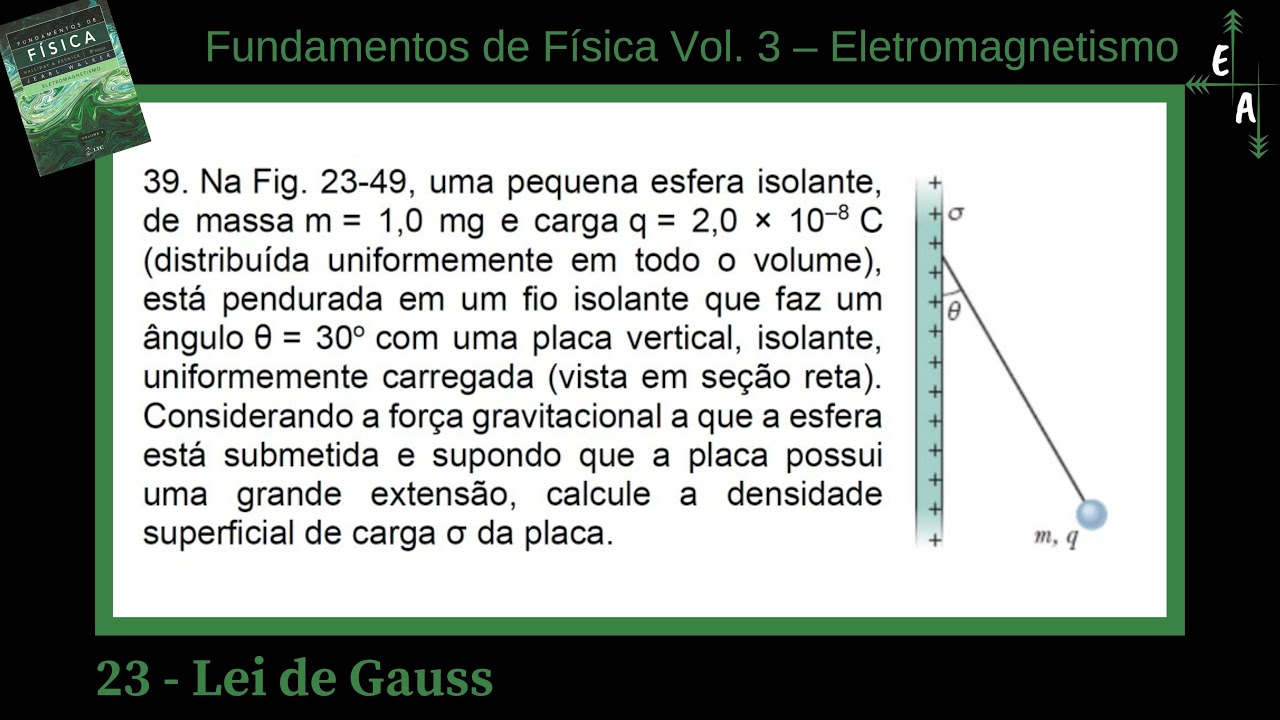 23.39 - Lei de Gauss