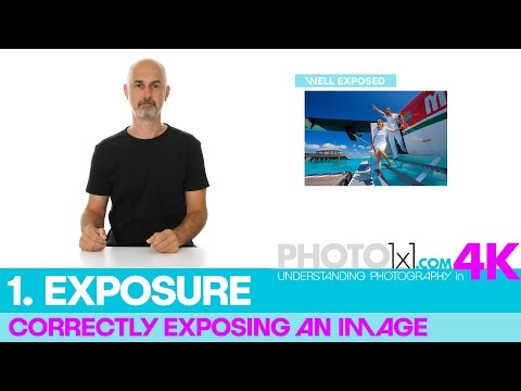 Complete Beginner Photography Course – Wolf Amri Free Lessons