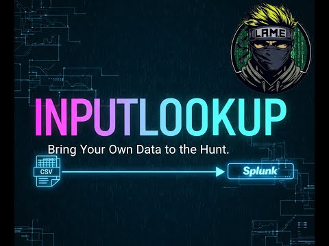 Splunk Inputlookup Command Enriching Your Hunt With External Data