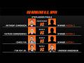 2026 Go Bowling U S Open Stepladder Finals Full PBA On The CW Telecast