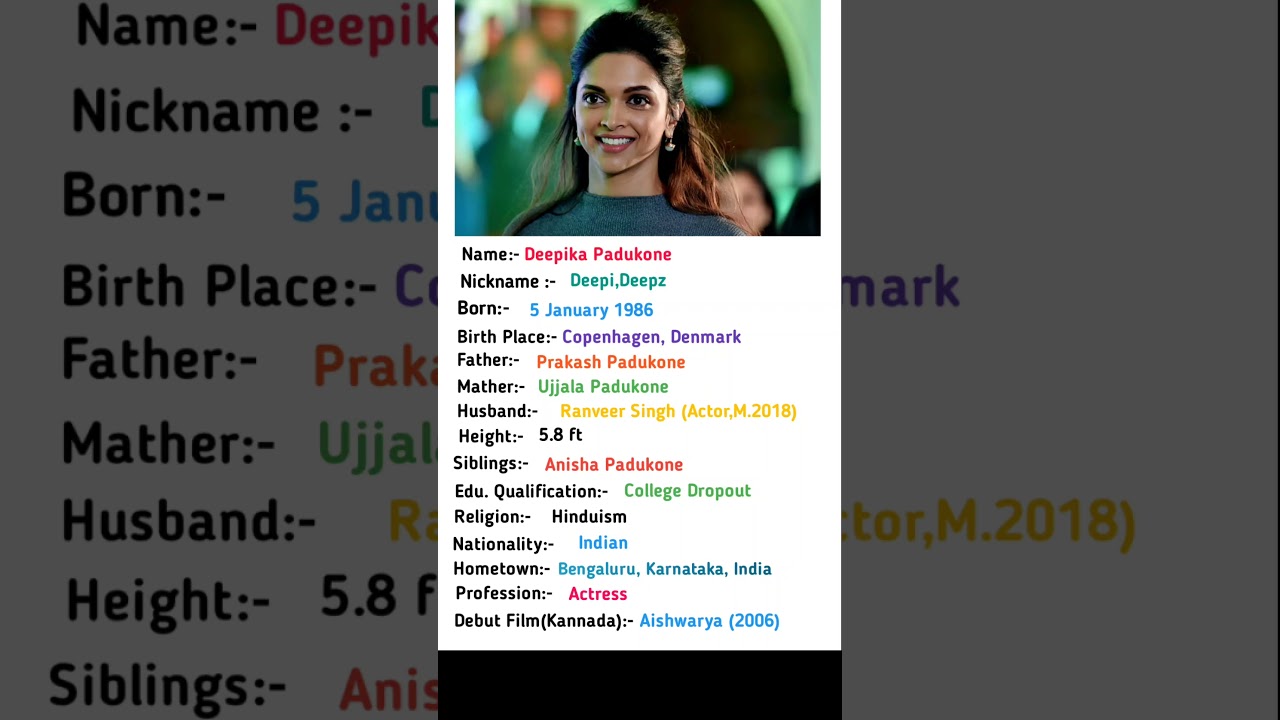 Bollywood Actress Deepika Padukone Biography #shortsvideo #deepikapadukone