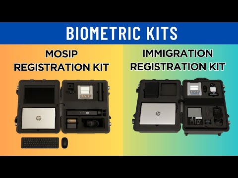 Aadhar Card Kit