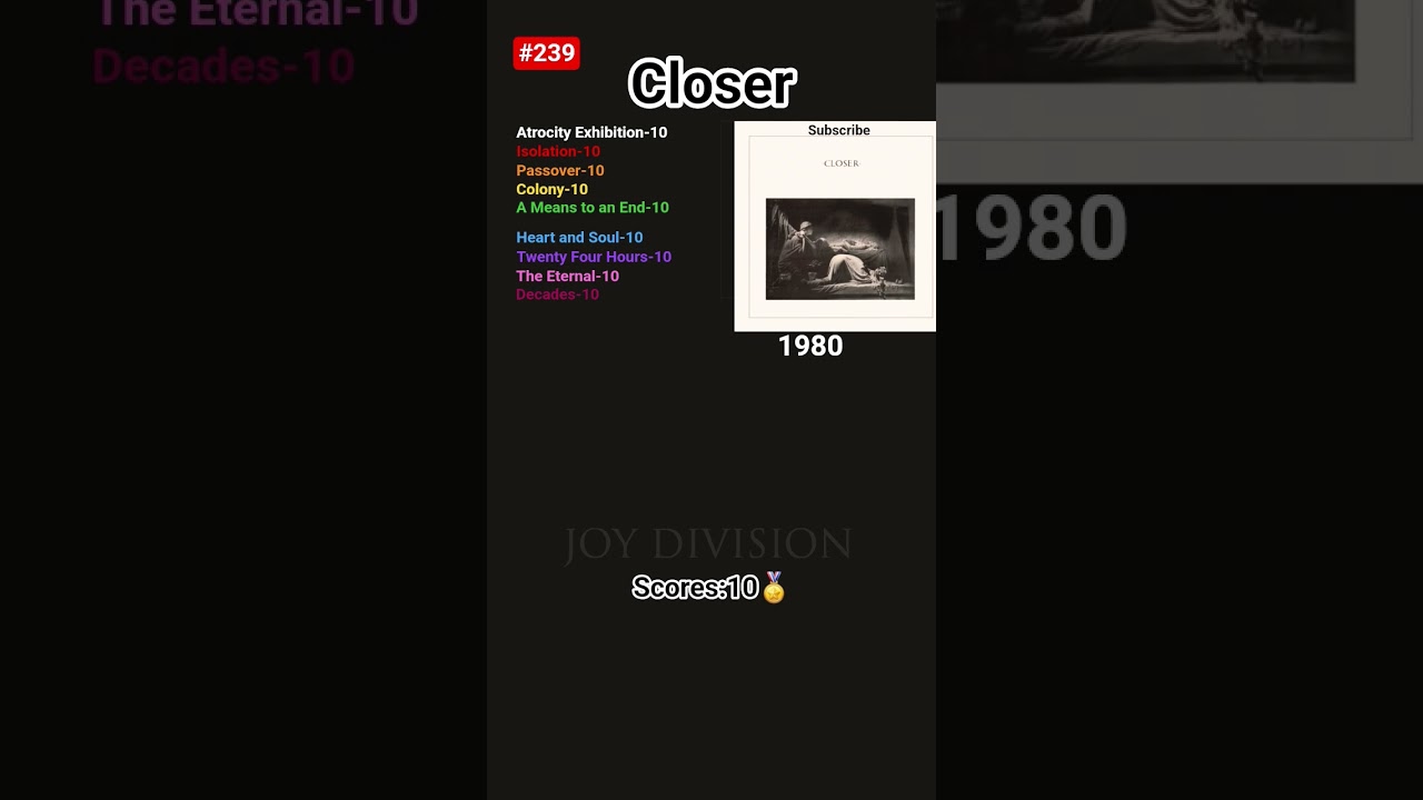#joydivision #iancurtis #music #review #album #albumreview #ranking #newwave #postpunk #gothic #rock
