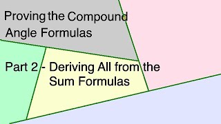 Download the video "Deriving all Compound Angle Formulas from the Sum Formulas"