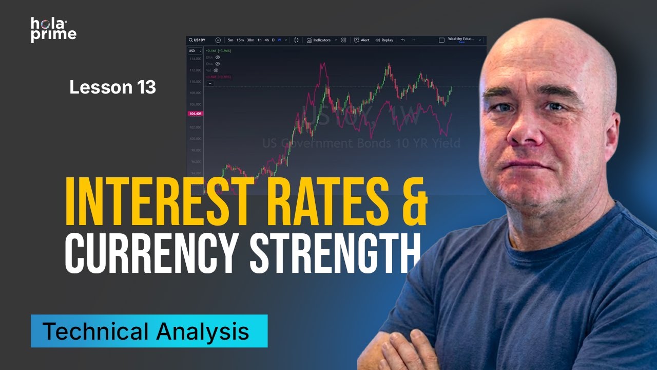 Interest Rates & Currency Strength | How Bond Yields Impact Forex | Hola Prime