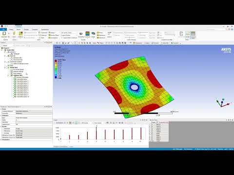 2D Modal Analysis with Rigid Body Modes - Ansys Workbench