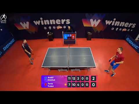 WINners League 18.01.2022  Hnatiuk A. - Truten T. 19:00