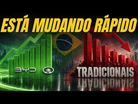 MARCAS TRADICIONAIS PERDERAM PARTICIPAÇÃO NO BRASIL. Entenda!