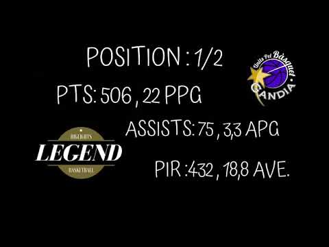 Ximo rodenas - Liga EBA highlights