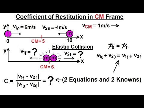 Physics 9 6 Coefficient of Restitution 5 of 9 Collision and Center of Mass