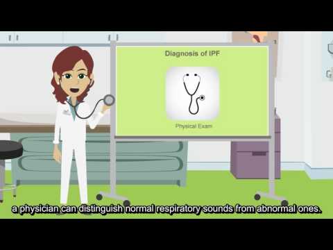 What is lung auscultation