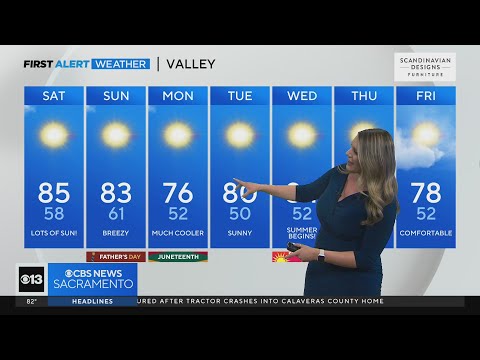 Saturday evening weather forecast: June 17, 2023