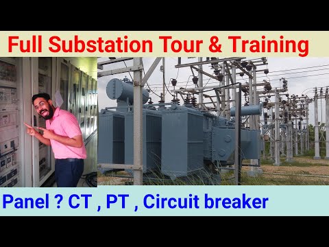 Power Transformer Amc Service