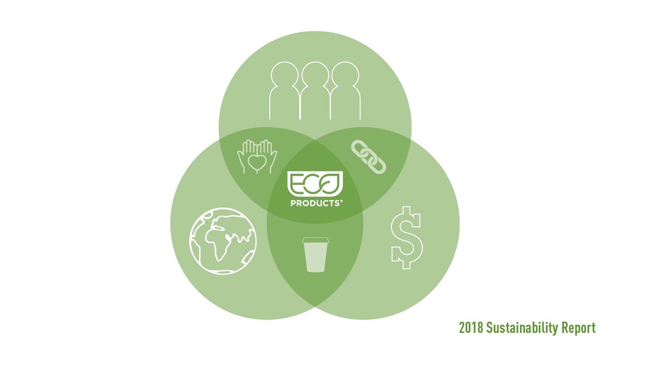 Sustainability Report 2018