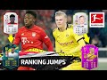 Top 10 Ranking Jumps - Haaland, Davies, Sargent & More | EA SPORTS FIFA 20