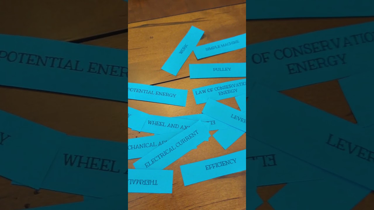 Science Vocabulary Review Part #3