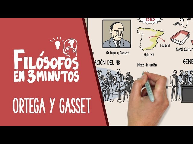 Vídeo relacionado con Sobre la razón histórica (Obras De José Ortega Y Gasset (Ogg))