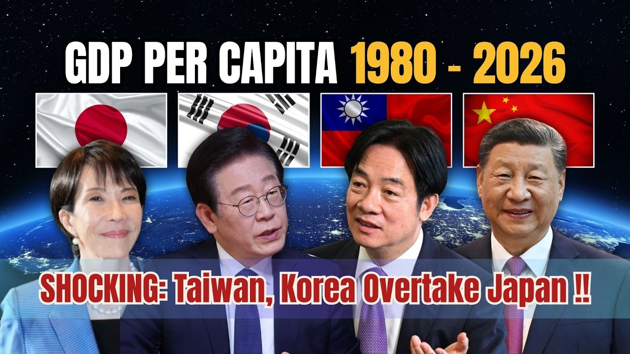 Japan vs South Korea vs Taiwan vs China | GDP Per Capita 1980-2026