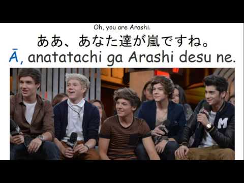 Learn Japanese Self Introduction - Key Sentence Set 1.2.1 I am, You are, We are