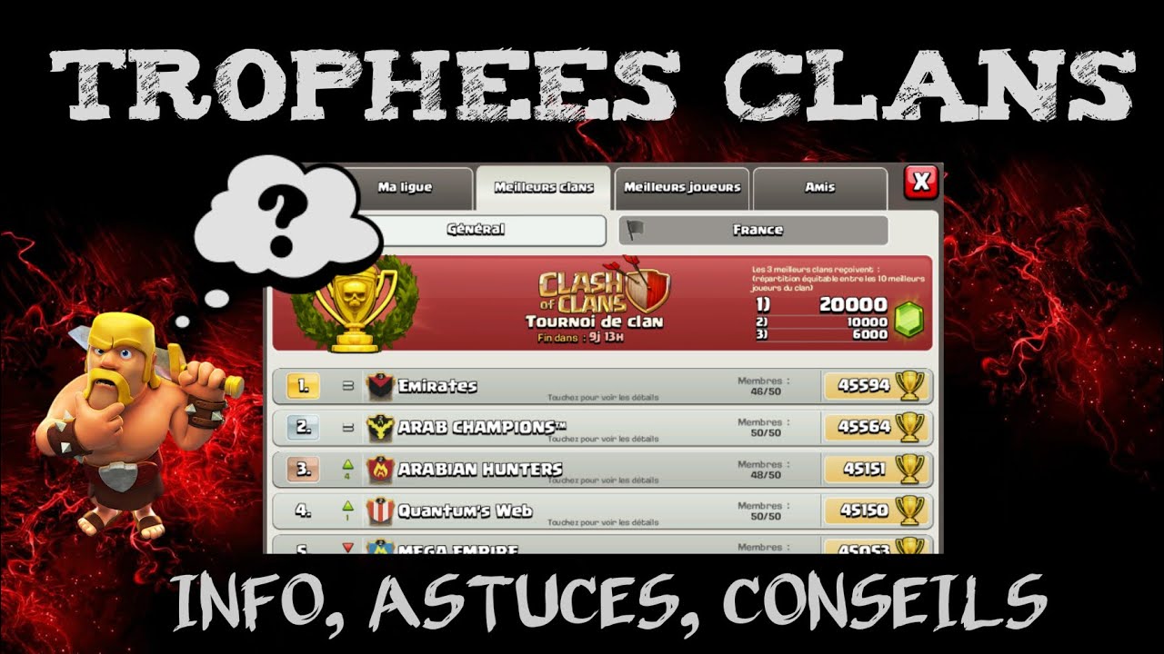 Clash of Clans - Comprendre le calcul des trophées Clan