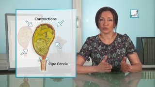 Inducing Labor Naturally