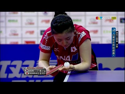2015 Czech Open (WS-Final) FUKUHARA Ai - JEON Jihee ^ [HD] [Full Match/Chinese]