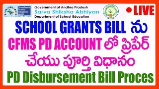 SCHOOL GRANTS BILL PREPARATION PROCESS IN CFMS PD ACCOUNTS - PD ACCOUNTS WORK FLOW - DISBURSEMENT