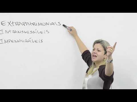 Direito Civil | Direitos da Personalidade | Profa. Mônica Queiroz