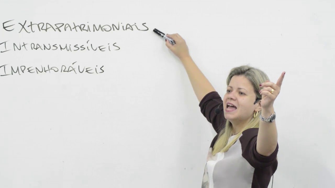 Direito Civil | Direitos da Personalidade | Profa. Mônica Queiroz