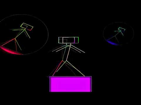 Mahamudra VS Bizzare contact   bm connection