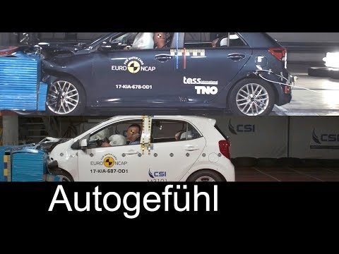 Kia Rio vs Kia Picanto crash test comparison