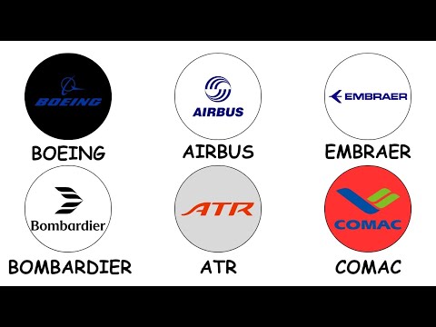 Every Major Aircraft Manufacturer explained in 5 Minutes