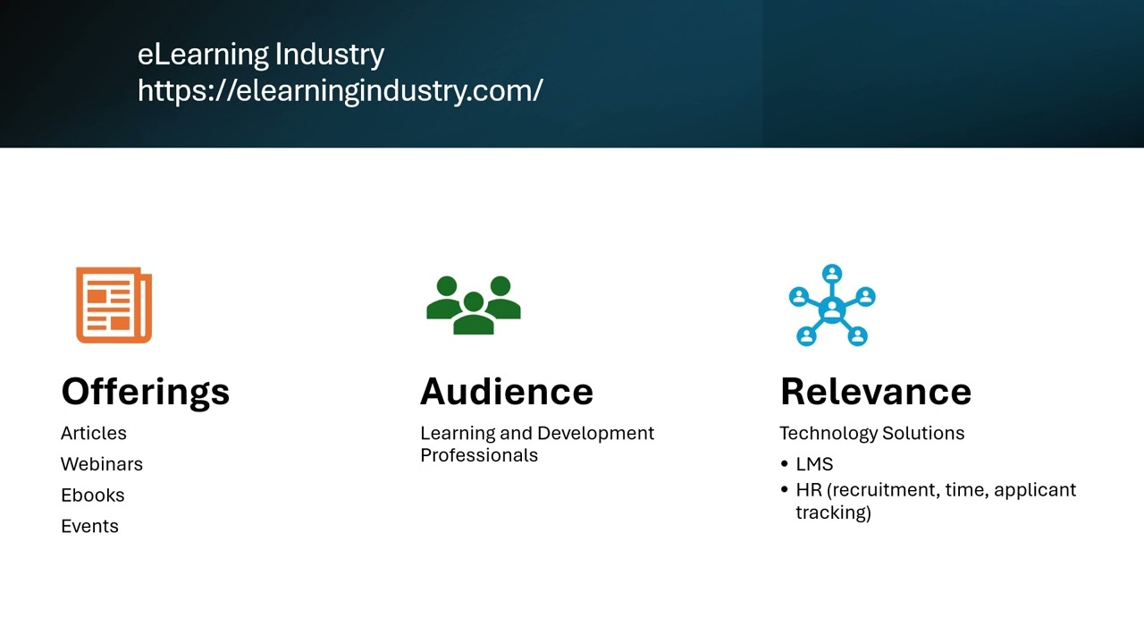 EDUC 639 Educational Technology Websites