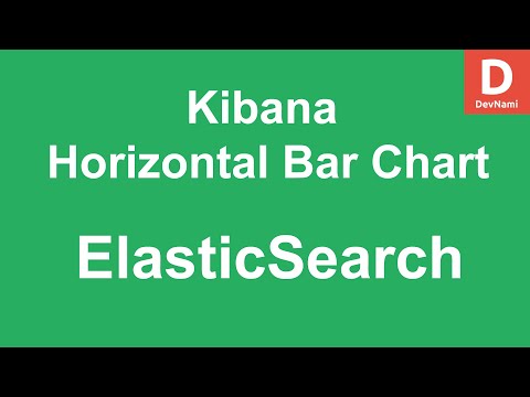Elasticsearch Kibana How to Create Horizontal Bar Chart