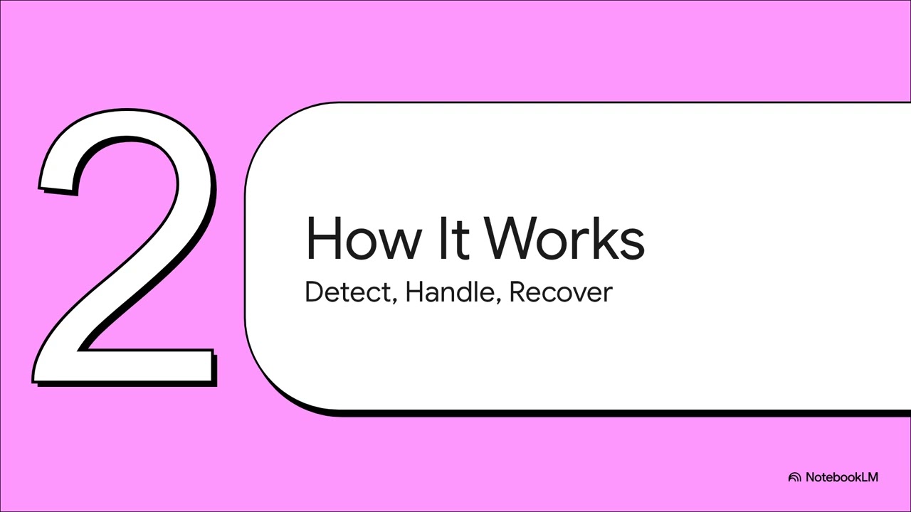 Chapter 12: Exception Handling and Recovery