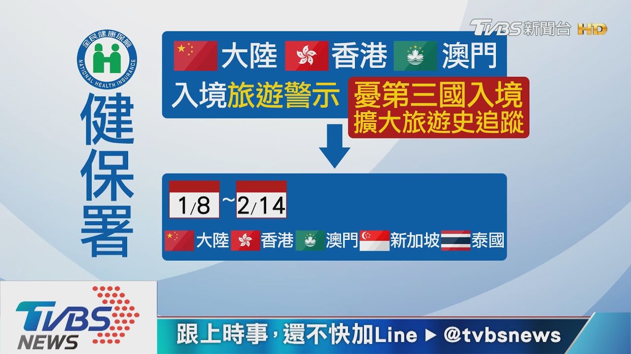防疫再升級！　疾管署：返台民眾有症狀就採檢