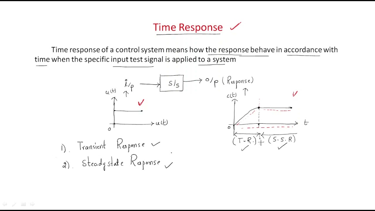 Time Response | Transient & Steady State | CS | Control Systems | Lec - 13