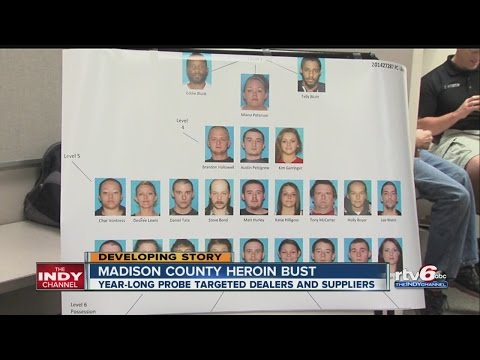 Bustednewspaper Madison County Indiana