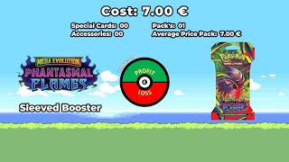 PROFIT OR LOSS? PHANTASMAL FLAMES • SLEEVED BOOSTER 1/4
