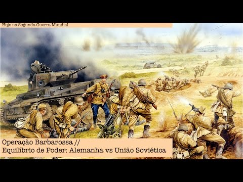 Operation Barbarossa - Balance of Power: Germany vs Soviet Union